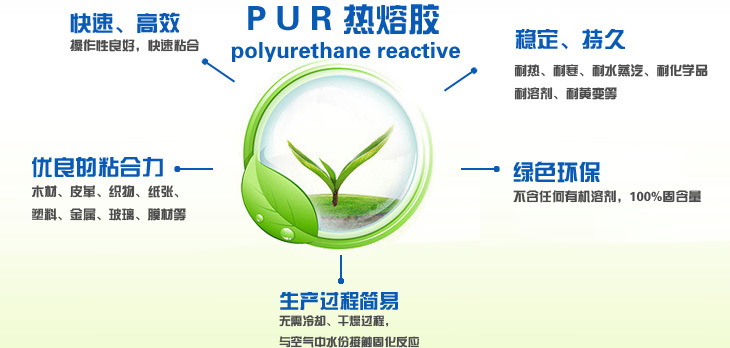東莞永皋機械PUR濕固反應型熱熔膠的性能及優點 東莞永皋機械PUR濕固反應型熱熔膠的性能及優點